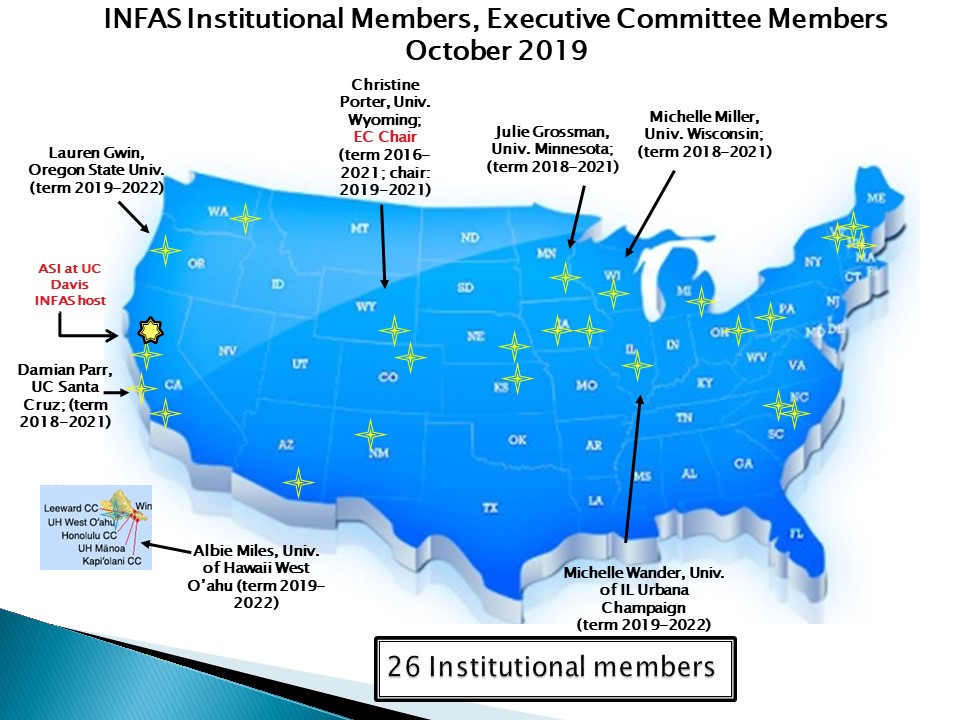 US map with INFAS institutions and executive committee members indicated